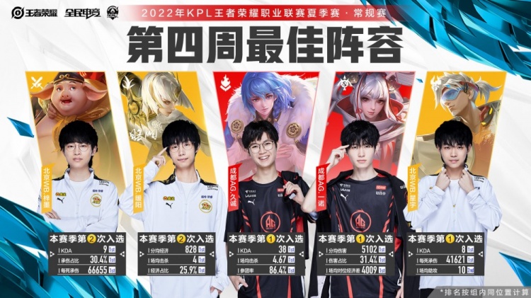 尽管阿拉木 尽管阿拉木