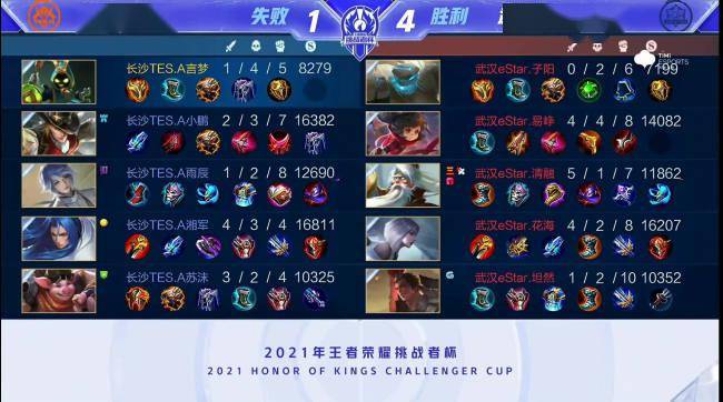 对一扩展到 对一扩展到